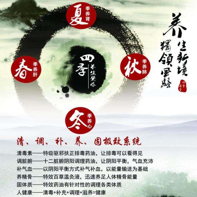 曼彻斯特商学院留信网认证